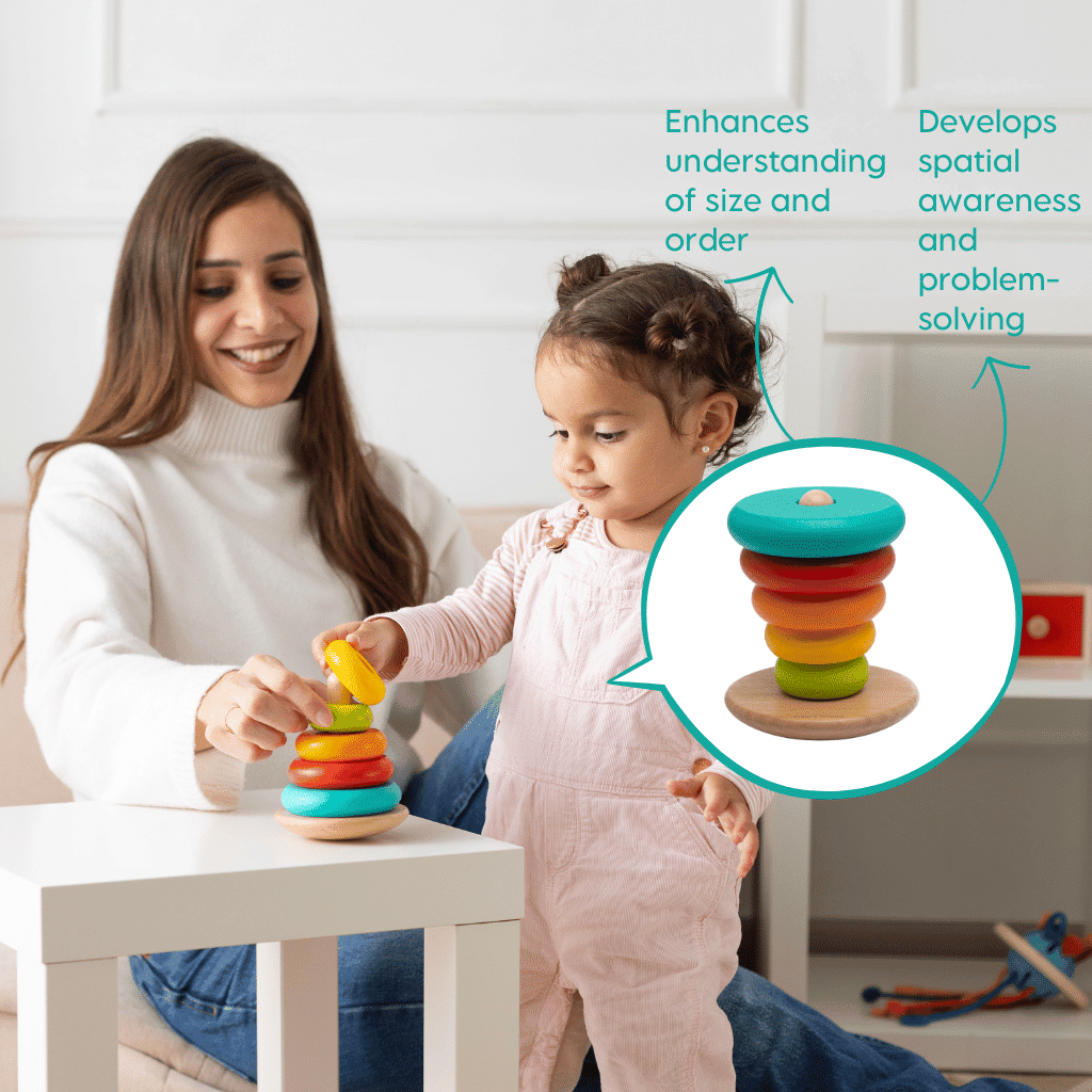 Think & Tinker Play Kit